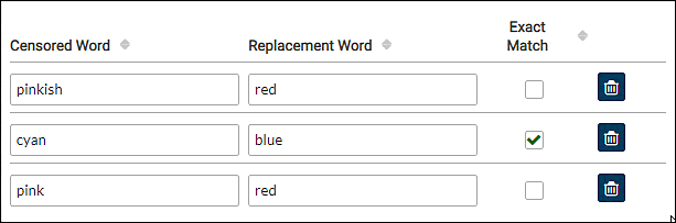 Censored word entry example